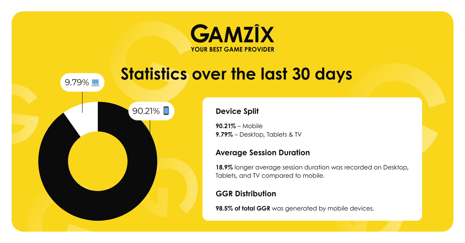 Mobile Games Article.png